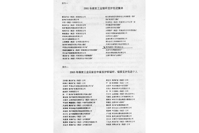 2008年錨桿支護先進(jìn)集體1